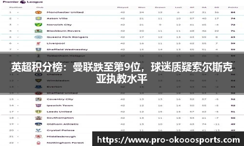 英超积分榜：曼联跌至第9位，球迷质疑索尔斯克亚执教水平